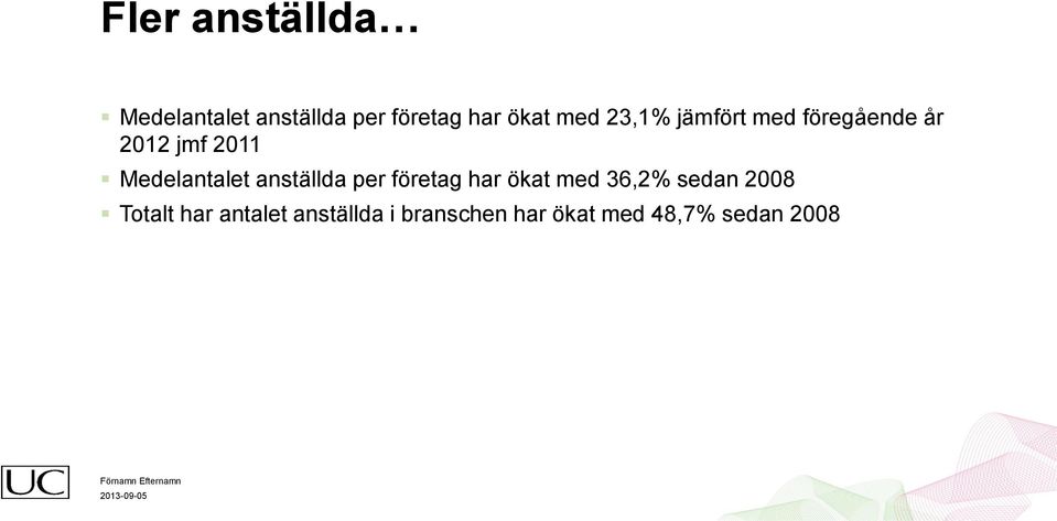 Medelantalet anställda per företag har ökat med 36,2% sedan