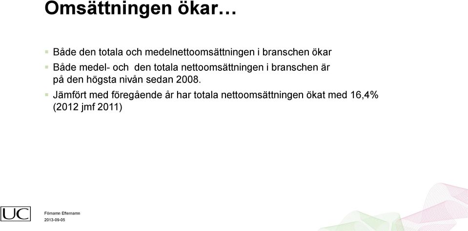 branschen är på den högsta nivån sedan 2008.