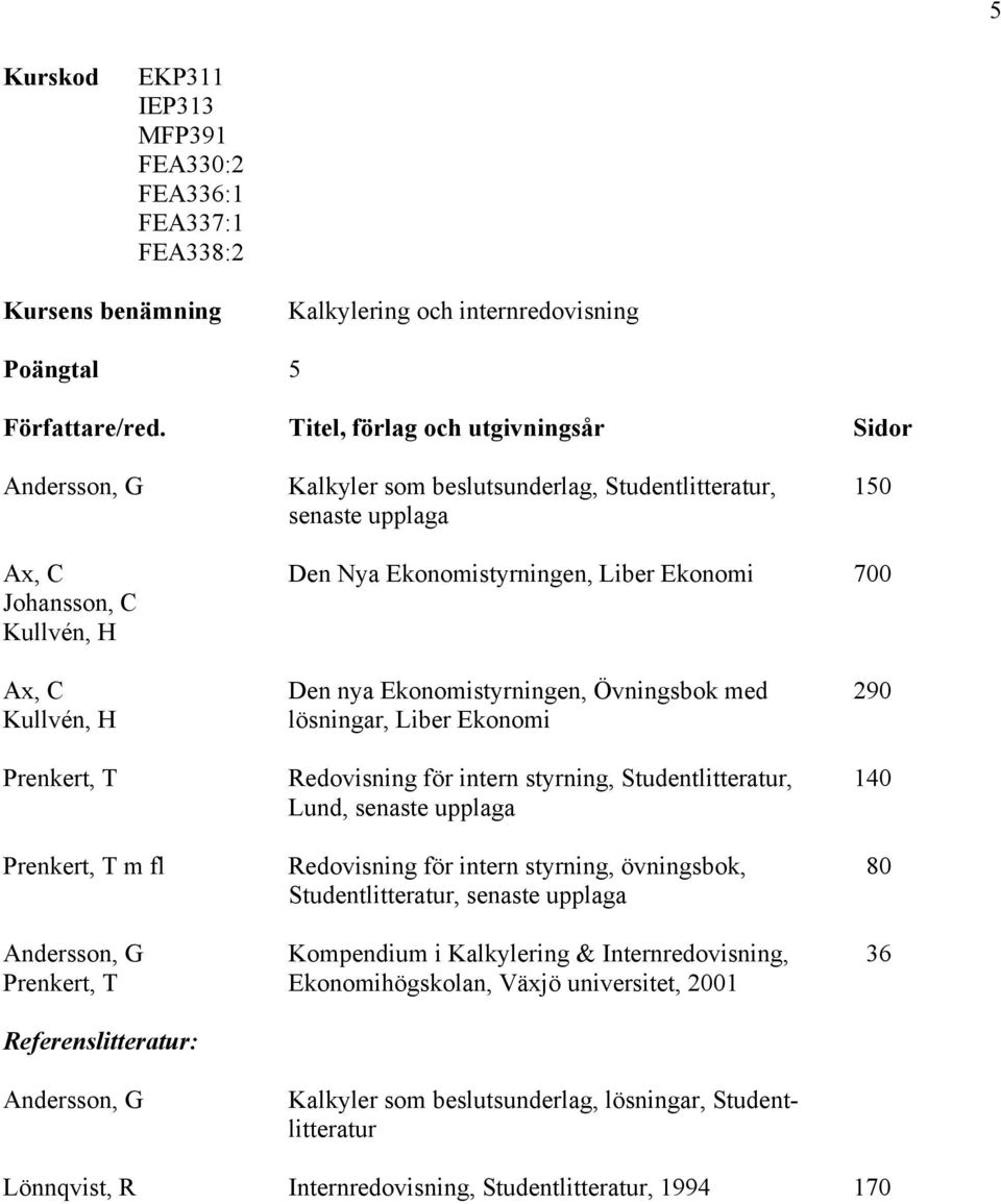 Prenkert, T Referenslitteratur: Den nya Ekonomistyrningen, Övningsbok med lösningar, Liber Ekonomi Redovisning för intern styrning, Studentlitteratur, Lund, senaste upplaga Redovisning för intern