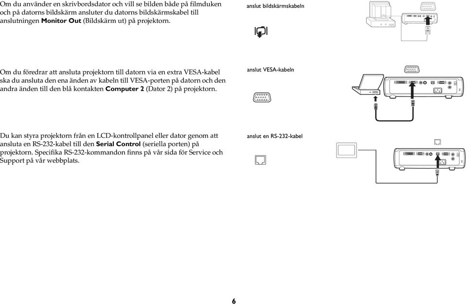 anslut bildskärmskabeln Om du föredrar att ansluta projektorn till datorn via en extra VESA-kabel ska du ansluta den ena änden av kabeln till VESA-porten på datorn och den andra