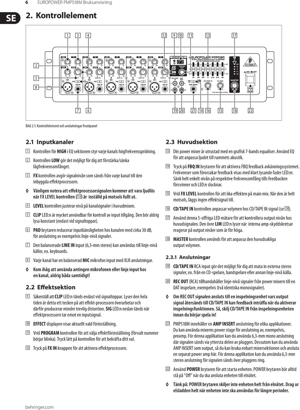 [2] Kontrollen LOW gör det möjligt för dig att förstärka/sänka lågfrekvensomfånget. [3] FX kontrollen avgör signalnivån som sänds från varje kanal till den inbyggda effektprocessorn.