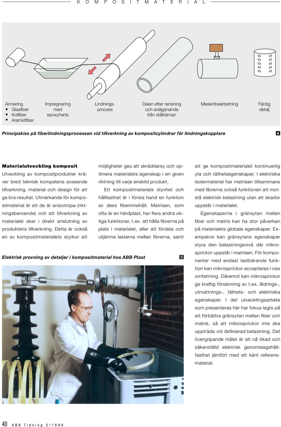 Utveckling av kompositprodukter kräver bred teknisk kompetens avseende riktning till varje enskild produkt. tillverkning, material och design för att Ett kompositmaterials styvhet och ge bra resultat.