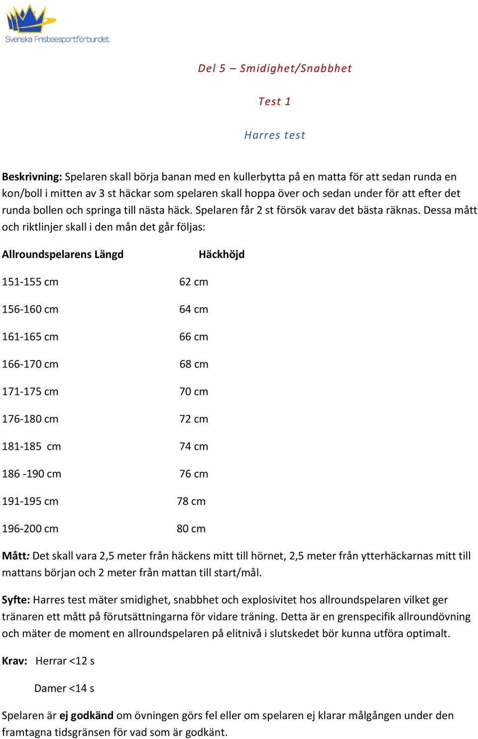 Dessa mått och riktlinjer skall i den mån det går följas: Allroundspelarens Längd Häckhöjd 151-155 cm 62 cm 156-160 cm 64 cm 161-165 cm 66 cm 166-170 cm 68 cm 171-175 cm 70 cm 176-180 cm 72 cm