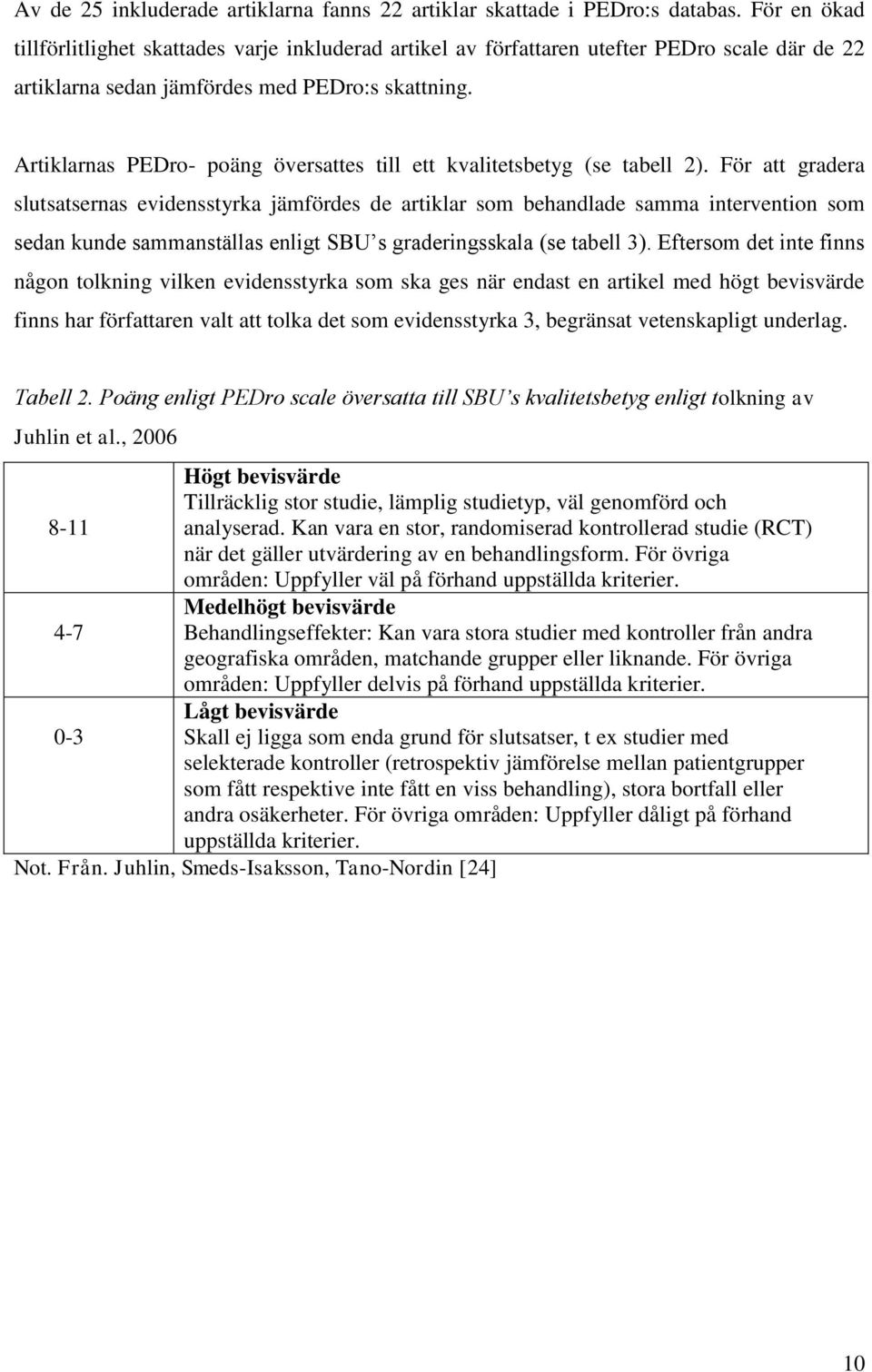 Artiklarnas PEDro- poäng översattes till ett kvalitetsbetyg (se tabell 2).