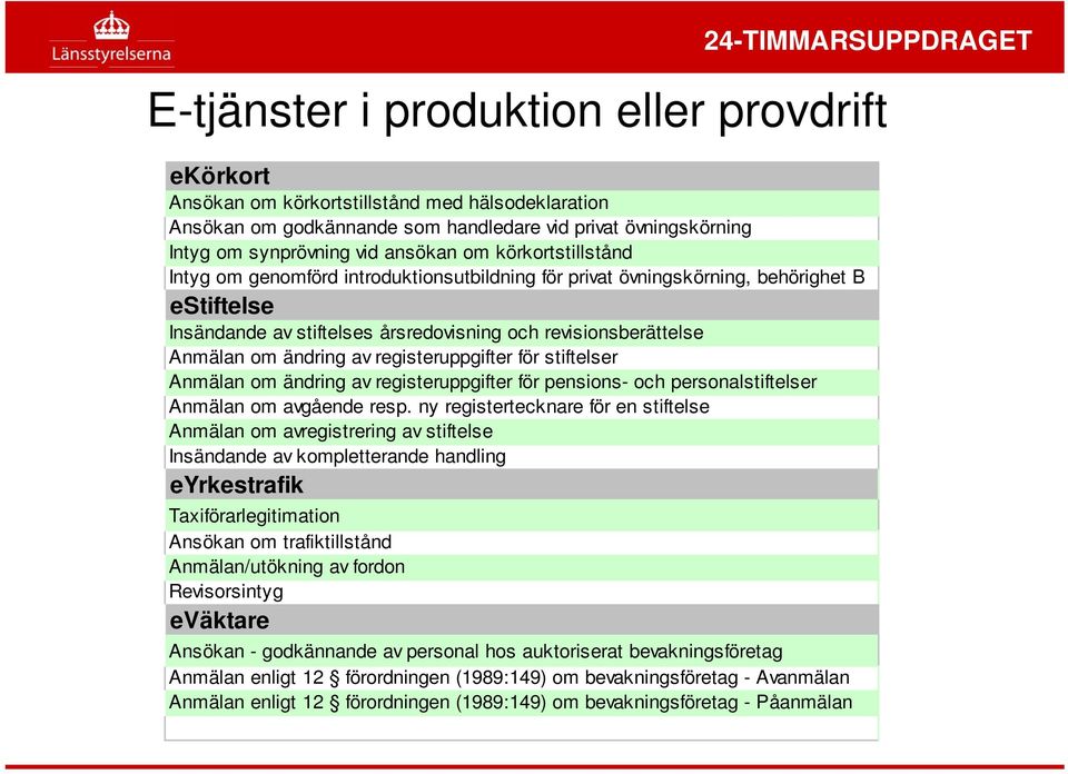 Anmälan om ändring av registeruppgifter för pensions- och personalstiftelser Anmälan om avgående resp.