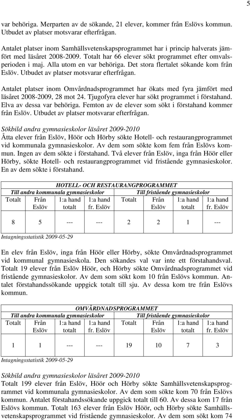 Det stora flertalet sökande kom från. Utbudet av platser motsvarar efterfrågan. Antalet platser inom Omvårdnadsprogrammet har ökats med fyra jämfört med läsåret 2008-2009, 28 mot 24.