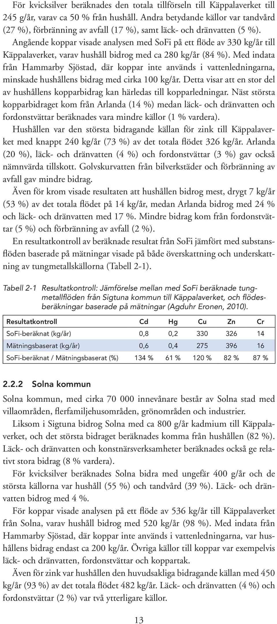 Angående koppar visade analysen med SoFi på ett flöde av 330 kg/år till Käppalaverket, varav hushåll bidrog med ca 280 kg/år (84 %).