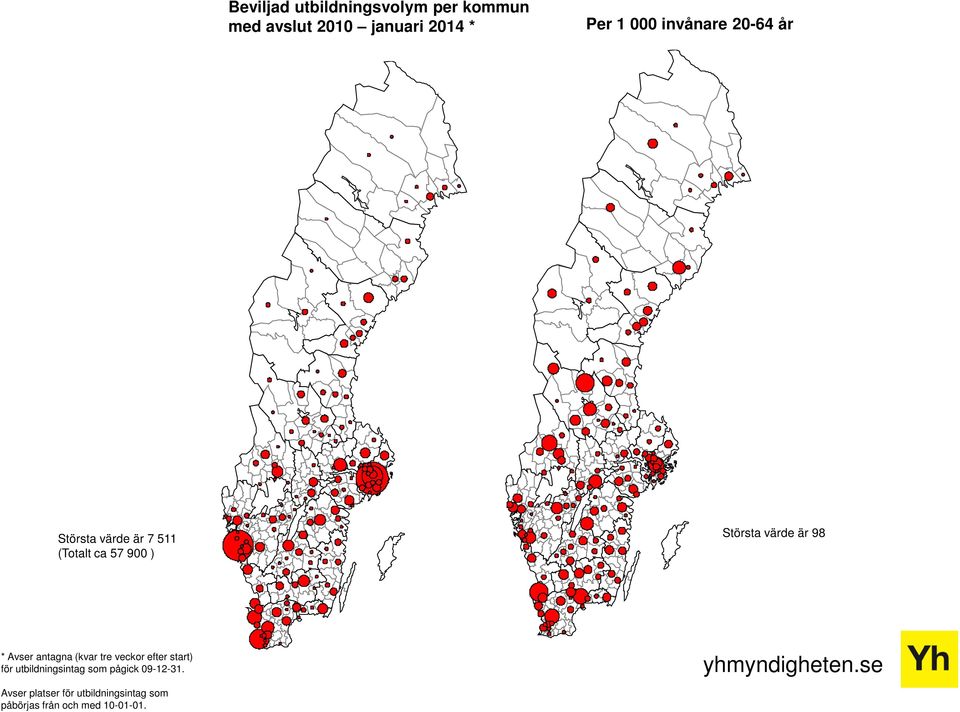 98 * Avser antagna (kvar tre veckor efter start) för utbildningsintag som