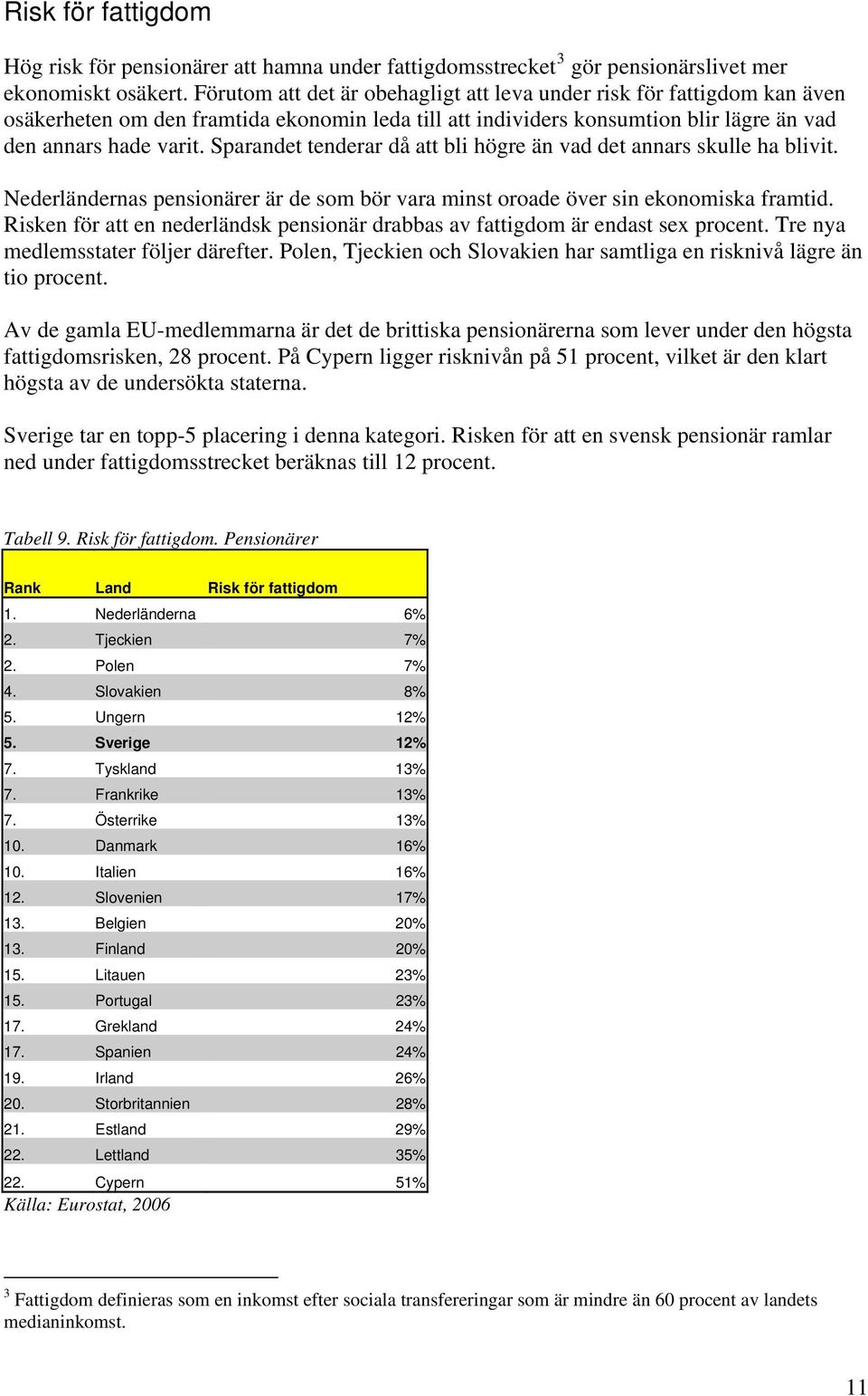 Sparandet tenderar då att bli högre än vad det annars skulle ha blivit. Nederländernas pensionärer är de som bör vara minst oroade över sin ekonomiska framtid.