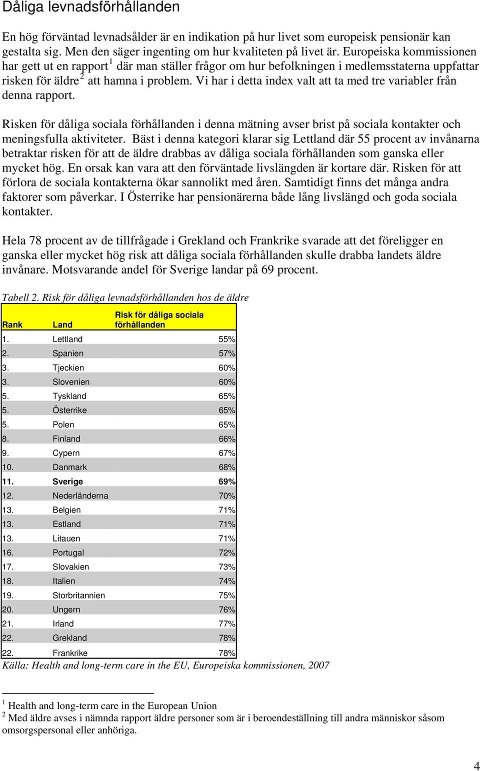 Vi har i detta index valt att ta med tre variabler från denna rapport. Risken för dåliga sociala förhållanden i denna mätning avser brist på sociala kontakter och meningsfulla aktiviteter.