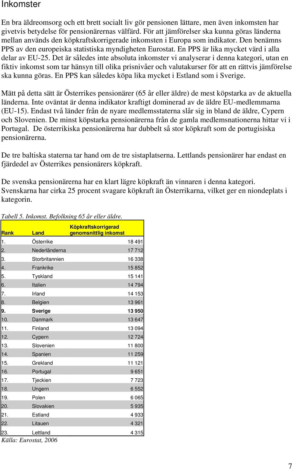 En PPS är lika mycket värd i alla delar av EU-25.