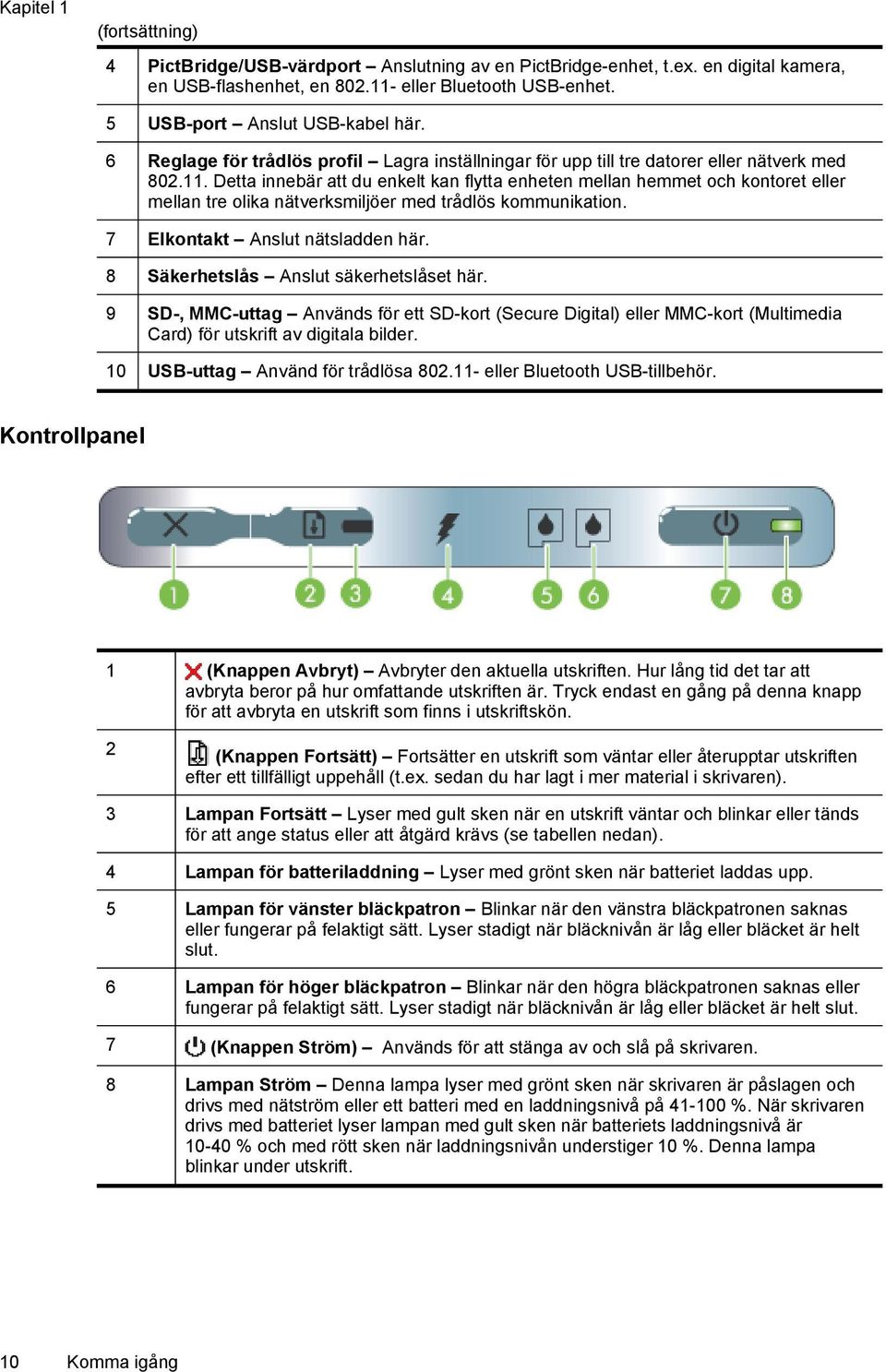 Detta innebär att du enkelt kan flytta enheten mellan hemmet och kontoret eller mellan tre olika nätverksmiljöer med trådlös kommunikation. 7 Elkontakt Anslut nätsladden här.