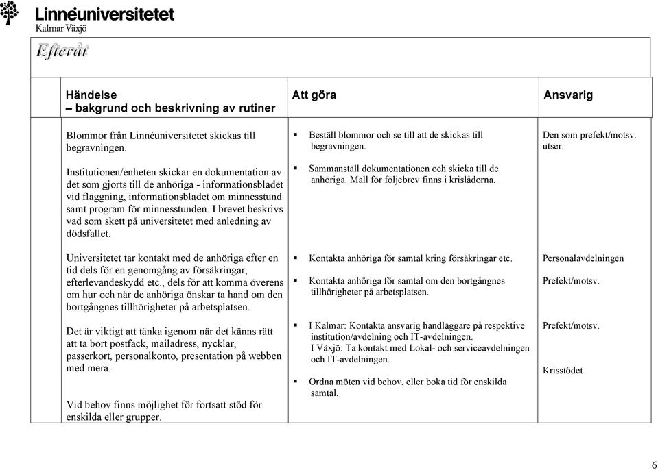 I brevet beskrivs vad som skett på universitetet med anledning av dödsfallet. Sammanställ dokumentationen och skicka till de anhöriga. Mall för följebrev finns i krislådorna.