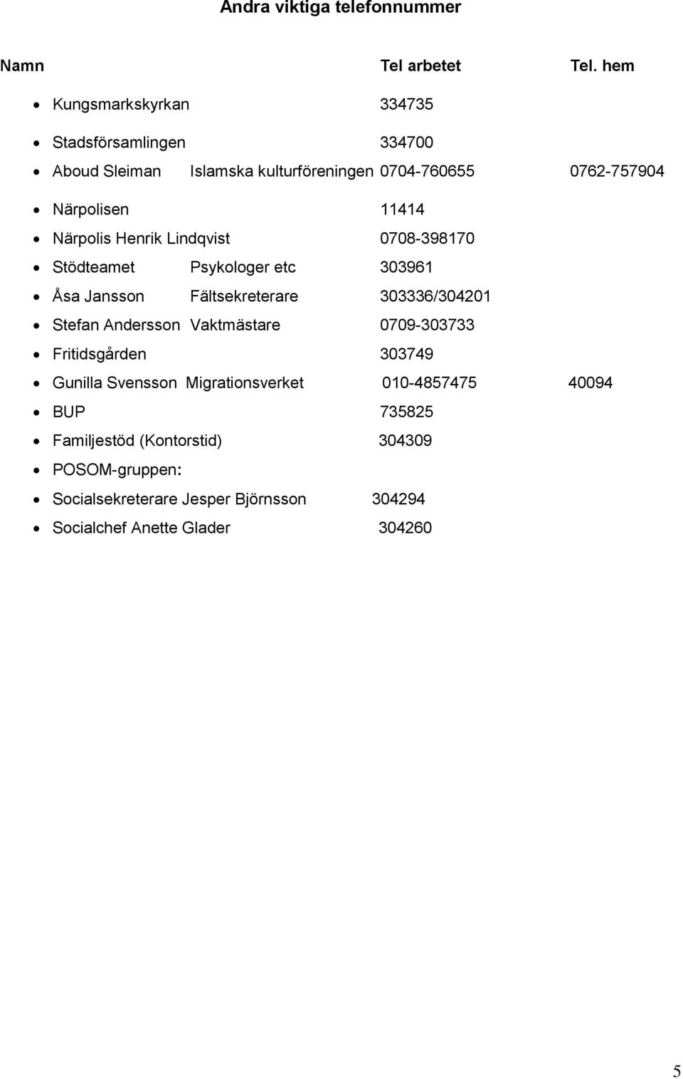 Närpolis Henrik Lindqvist 0708-398170 Stödteamet Psykologer etc 303961 Åsa Jansson Fältsekreterare 303336/304201 Stefan Andersson