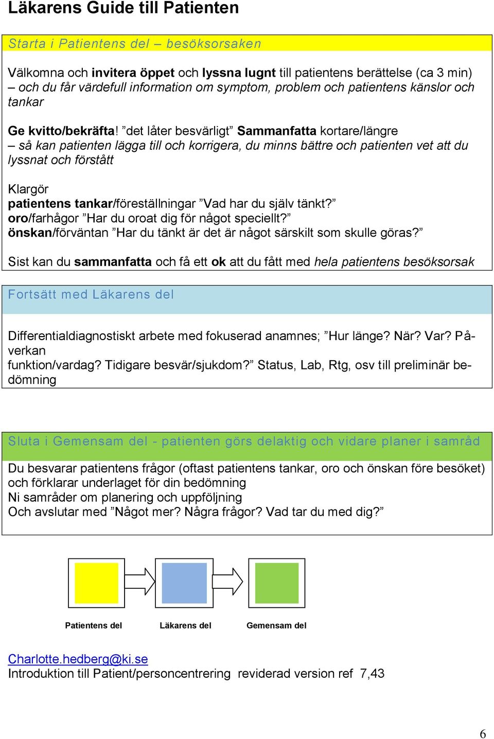 det låter besvärligt Sammanfatta kortare/längre så kan patienten lägga till och korrigera, du minns bättre och patienten vet att du lyssnat och förstått Klargör patientens tankar/föreställningar Vad