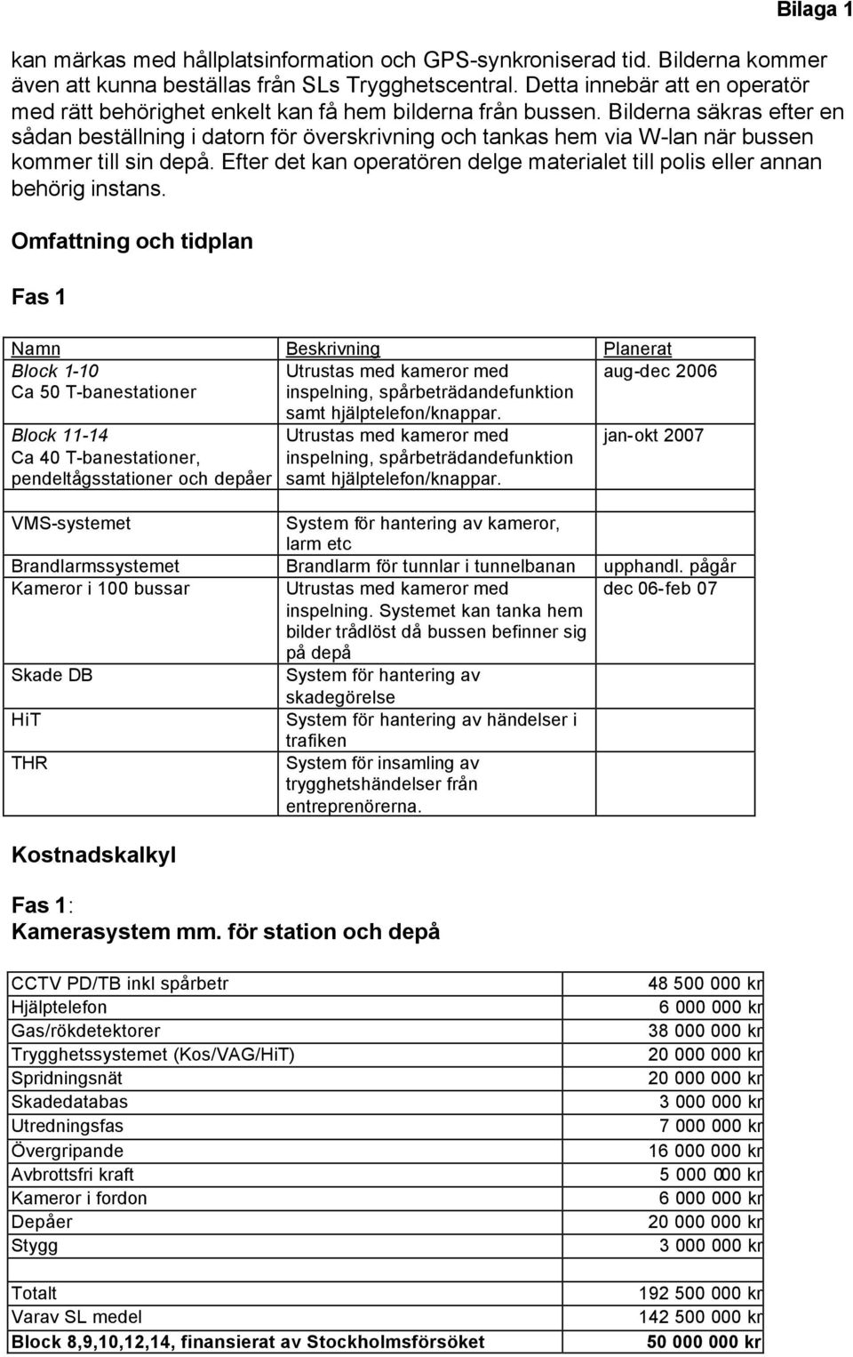 Bilderna säkras efter en sådan beställning i datorn för överskrivning och tankas hem via W-lan när bussen kommer till sin depå.