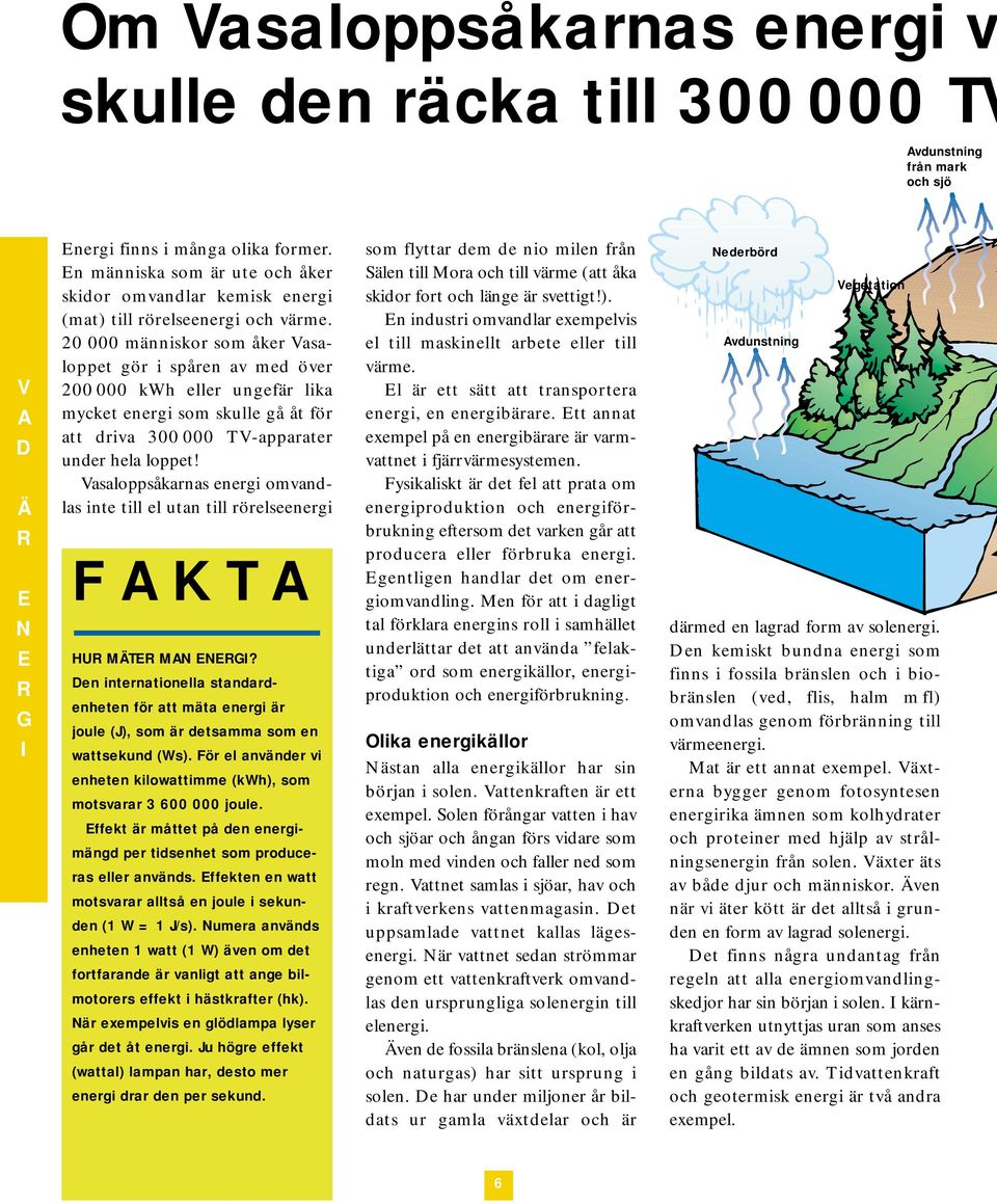 20 000 människor som åker asaloppet gör i spåren av med över 200 000 kwh eller ungefär lika mycket energi som skulle gå åt för att driva 300 000 T-apparater under hela loppet!