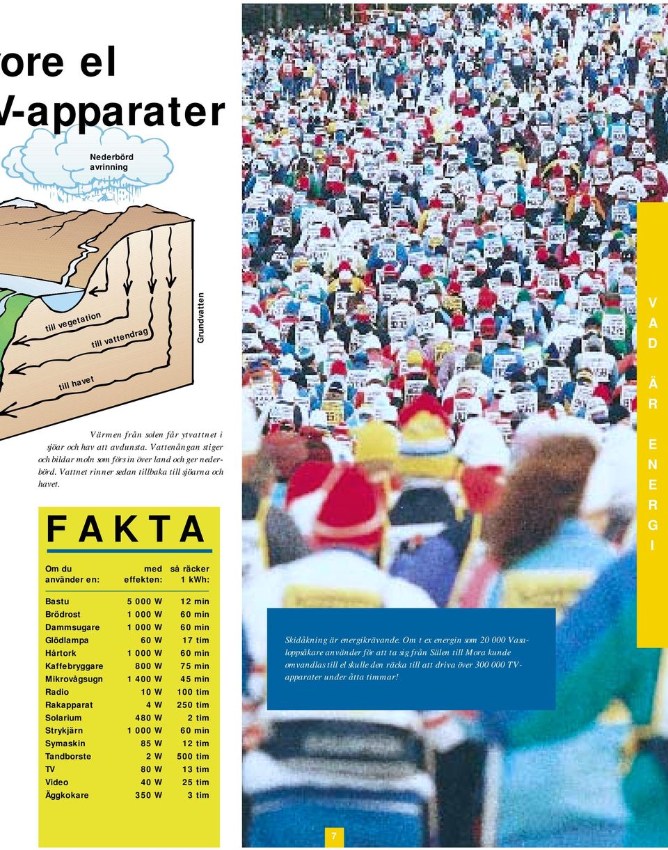 F A K T A Om du med så räcker använder en: effekten: 1 kwh: Bastu 5 000 W 12 min Brödrost 1 000 W 60 min Dammsugare 1 000 W 60 min lödlampa 60 W 17 tim Hårtork 1 000 W 60 min Kaffebryggare 800 W 75