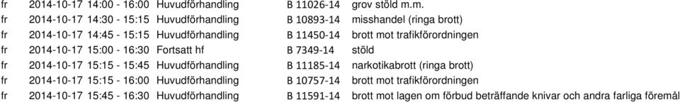 mot trafikförordningen fr 2014-10-17 15:00-16:30 Fortsatt hf B 7349-14 stöld fr 2014-10-17 15:15-15:45 Huvudförhandling B 11185-14