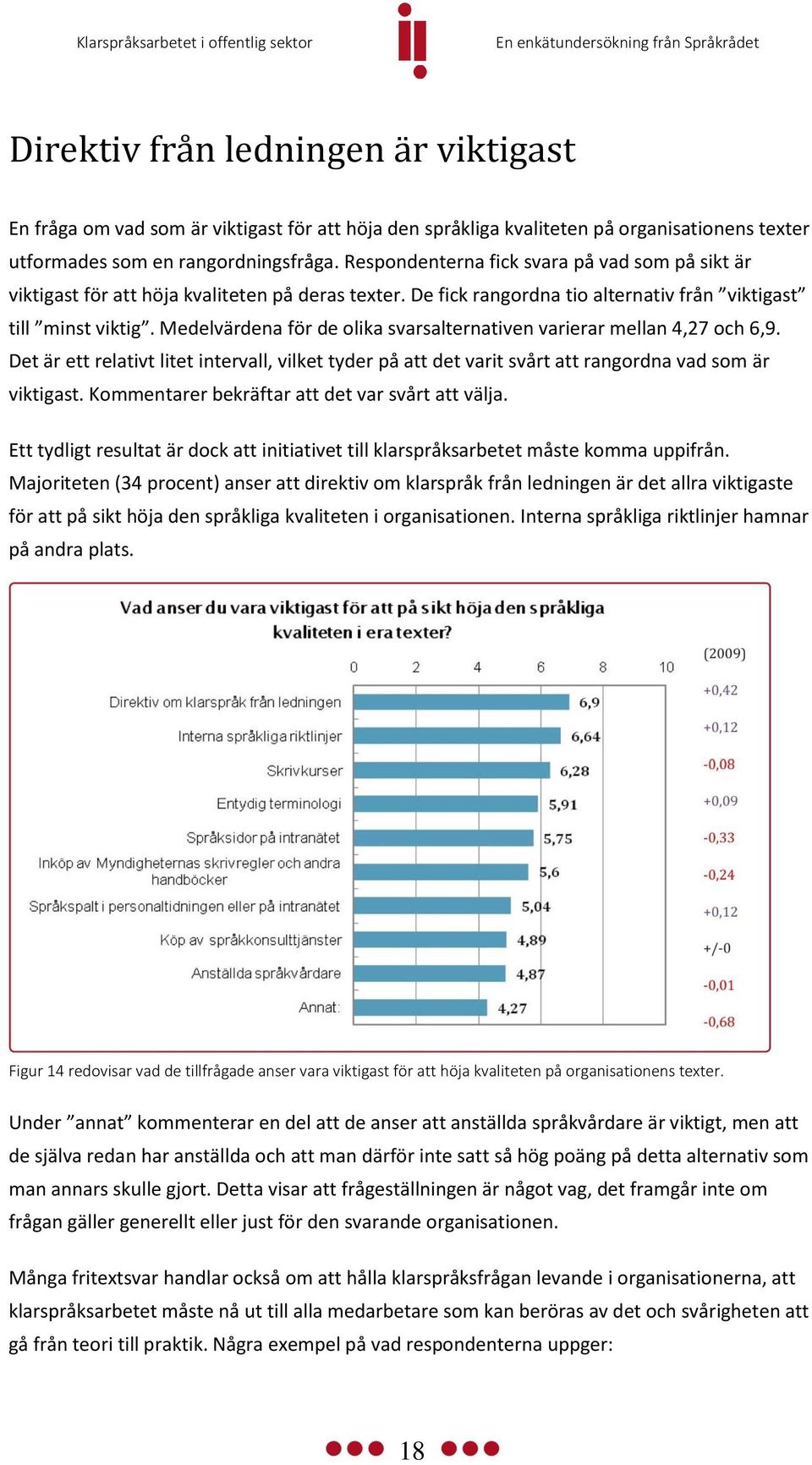 Medelvärdena för de olika svarsalternativen varierar mellan 4,27 och 6,9. Det är ett relativt litet intervall, vilket tyder på att det varit svårt att rangordna vad som är viktigast.