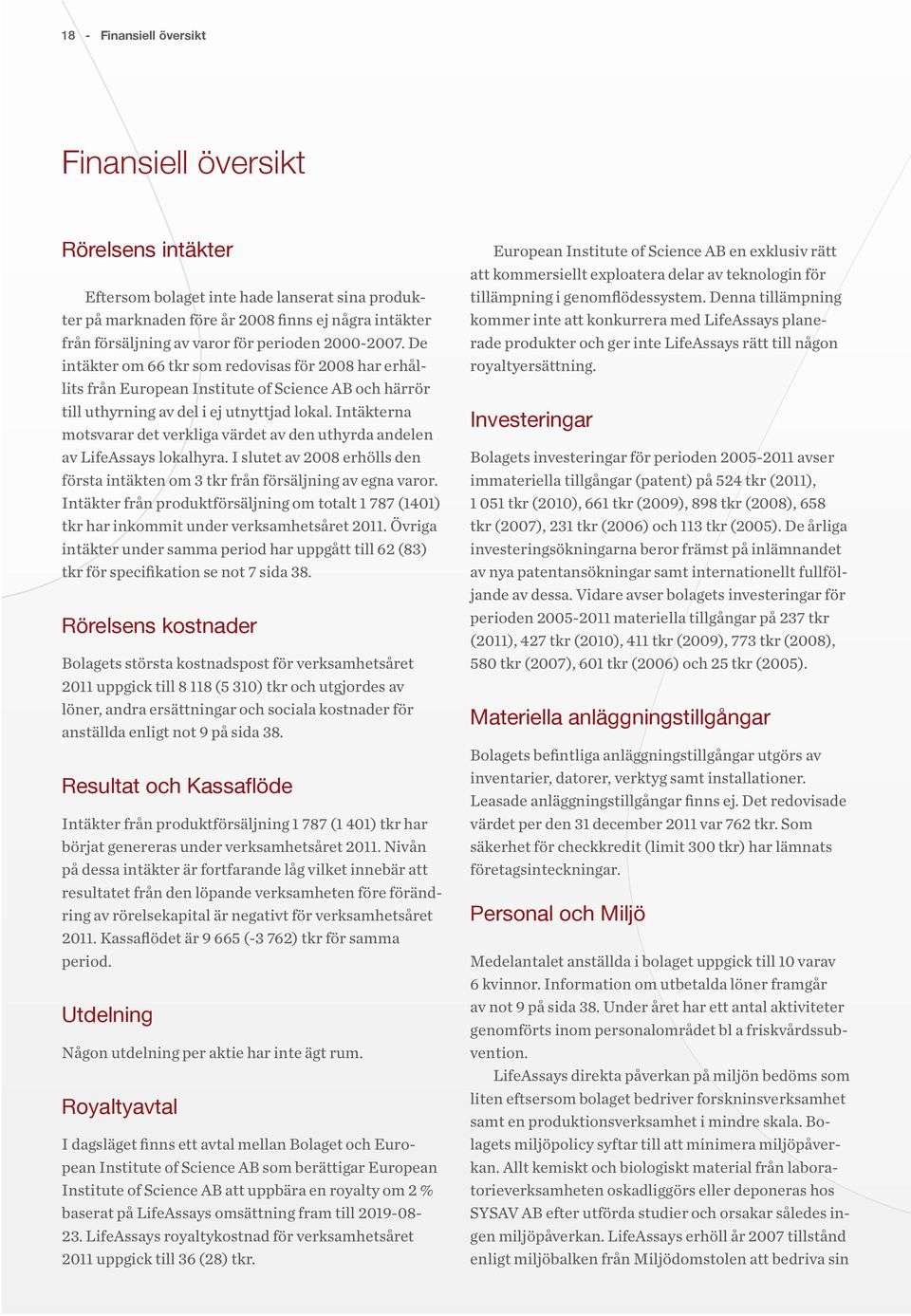 Intäkterna motsvarar det verkliga värdet av den uthyrda andelen av LifeAssays lokalhyra. I slutet av 2008 erhölls den första intäkten om 3 tkr från försäljning av egna varor.