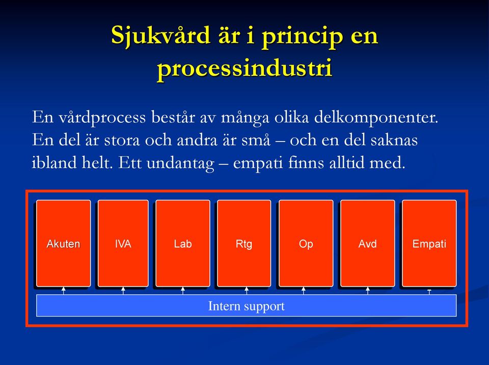 En del är stora och andra är små och en del saknas ibland