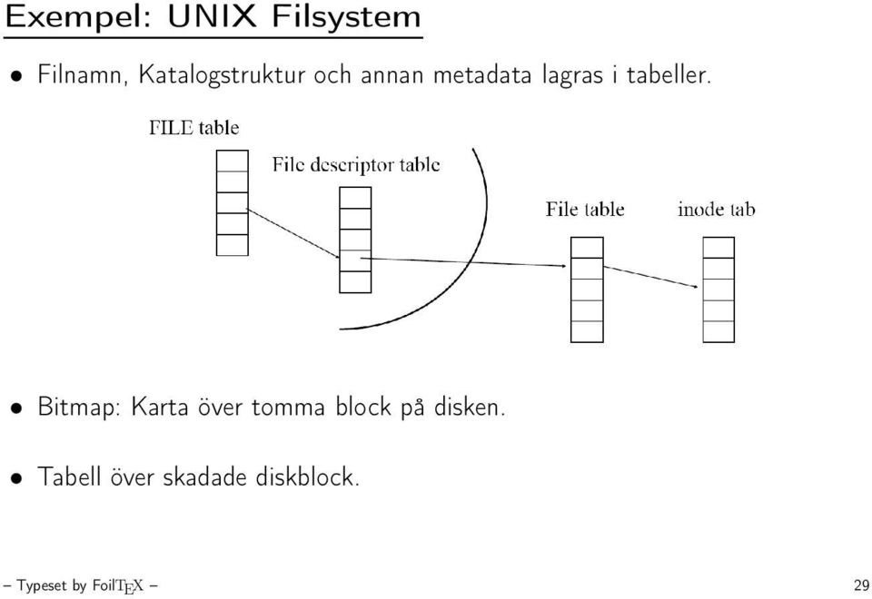 tabeller.