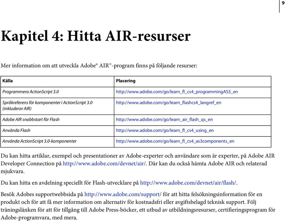 adobe.com/go/learn_air_flash_qs_en http://www.adobe.com/go/learn_fl_cs4_using_en http://www.adobe.com/go/learn_fl_cs4_as3components_en Du kan hitta artiklar, exempel och presentationer av Adobe-experter och användare som är experter, på Adobe AIR Developer Connection på http://www.