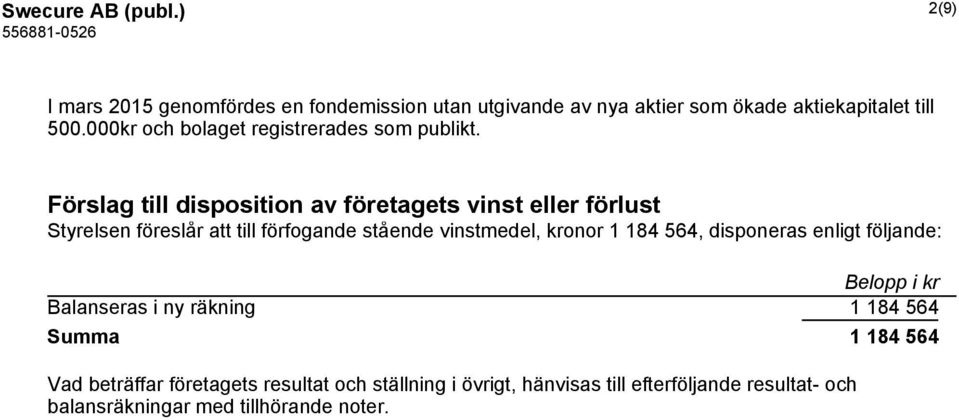 Förslag till disposition av företagets vinst eller förlust Styrelsen föreslår att till förfogande stående vinstmedel, kronor 1 184