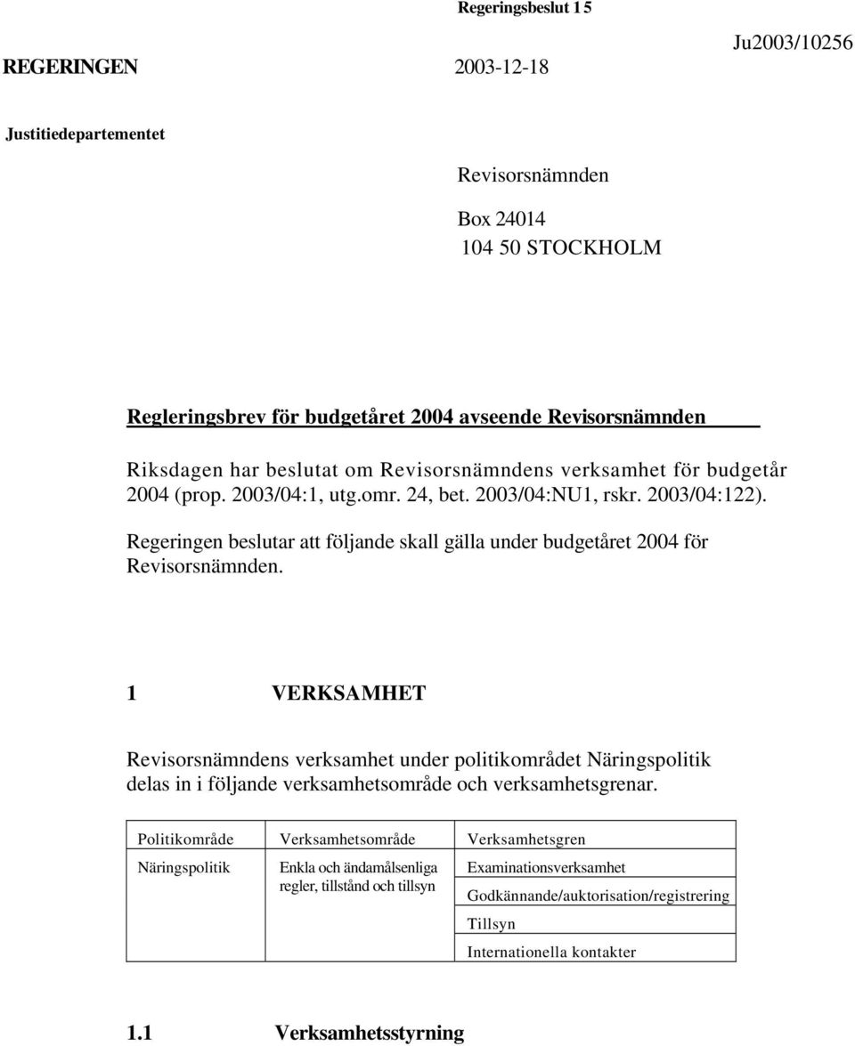 Regeringen beslutar att följande skall gälla under budgetåret 2004 för Revisorsnämnden.