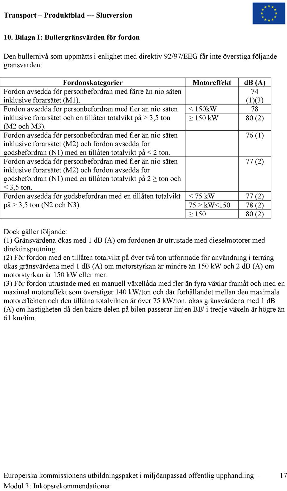 74 (1)(3) Fordon avsedda för personbefordran med fler än nio säten < 150kW 78 inklusive förarsätet och en tillåten totalvikt på > 3,5 ton 150 kw 80 (2) (M2 och M3).