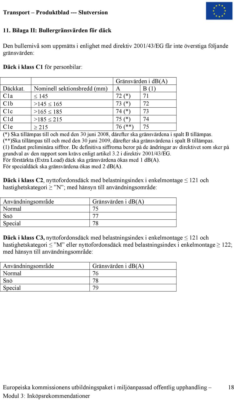 Nominell sektionsbredd (mm) A B (1) C1a 145 72 (*) 71 C1b >145 165 73 (*) 72 C1c >165 185 74 (*) 73 C1d >185 215 75 (*) 74 C1e 215 76 (**) 75 (*) Ska tillämpas till och med den 30 juni 2008, därefter