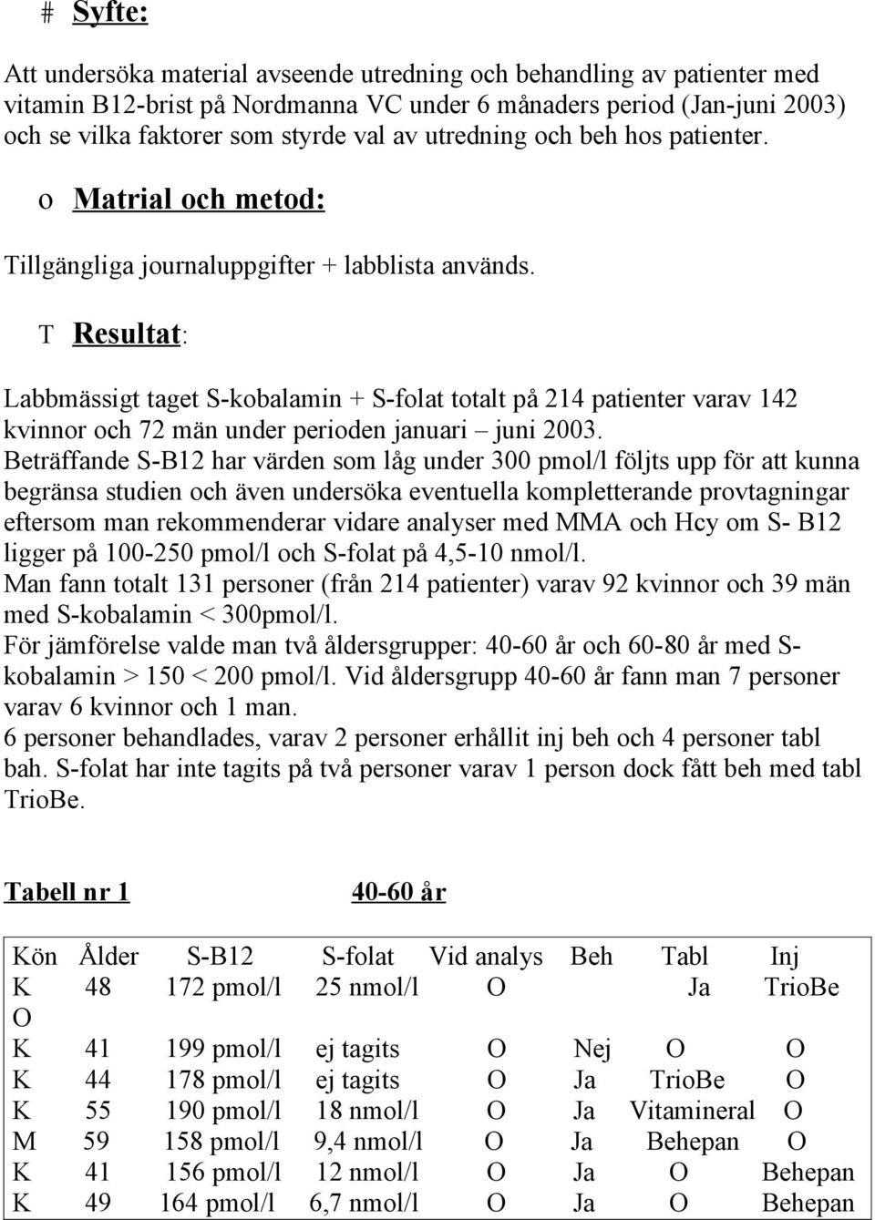 T Resultat: Labbmässigt taget S-kobalamin + S-folat totalt på 214 patienter varav 142 kvinnor och 72 män under perioden januari juni 2003.