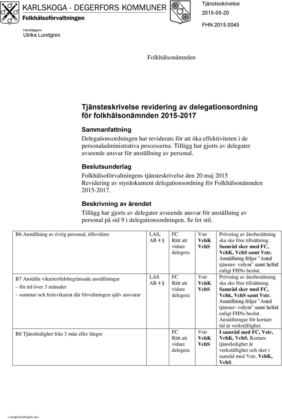 personaladministrativa processerna. Tillägg har gjorts av delegater avseende ansvar för anställning av personal.