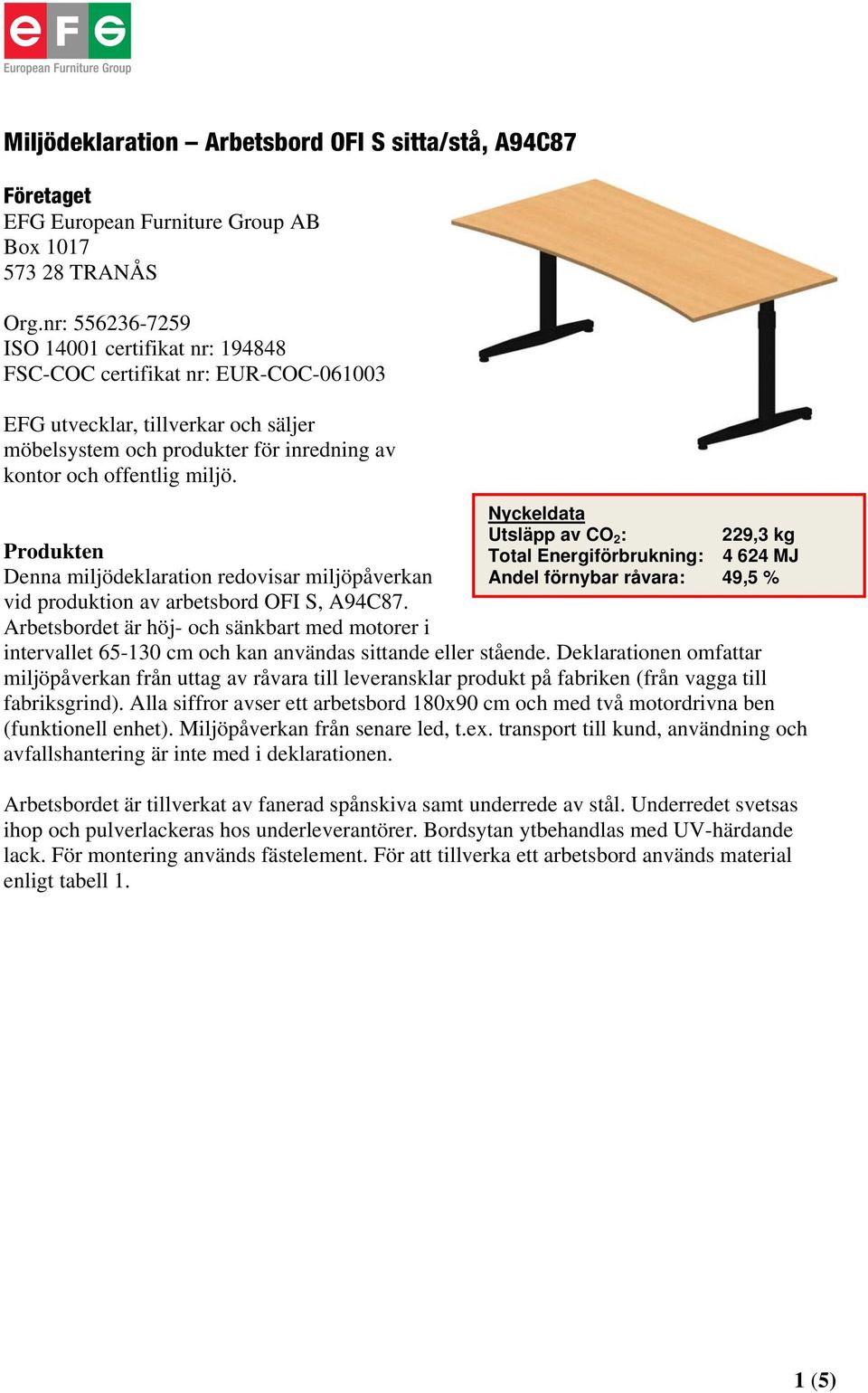 Nyckeldata Utsläpp av CO 2 : 229,3 kg Produkten Total Energiförbrukning: 4 624 MJ Denna miljödeklaration redovisar miljöpåverkan Andel förnybar råvara: 49,5 % vid produktion av arbetsbord OFI S,
