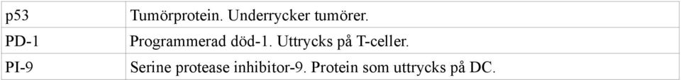 Programmerad död-1.