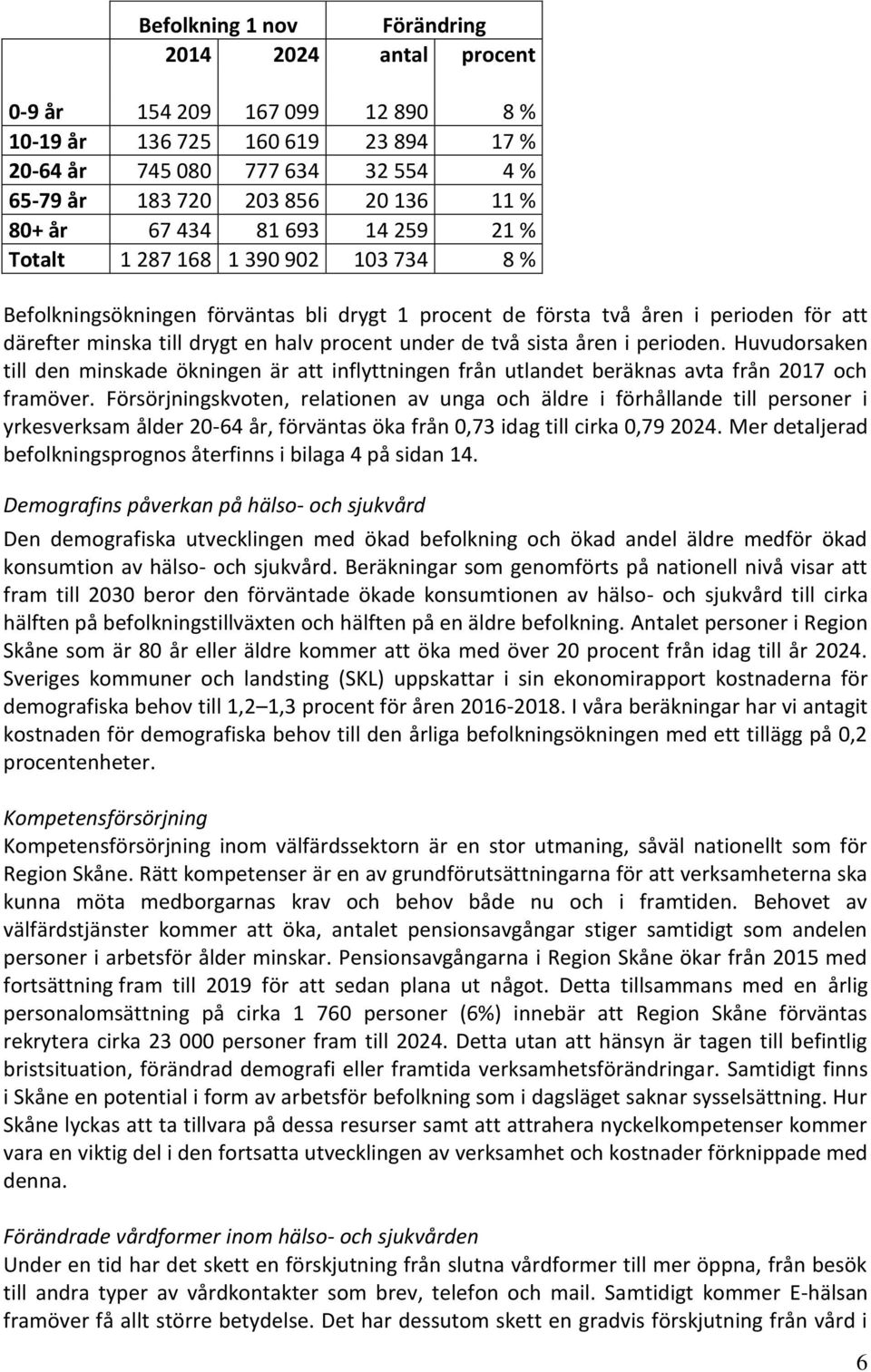 under de två sista åren i perioden. Huvudorsaken till den minskade ökningen är att inflyttningen från utlandet beräknas avta från 2017 och framöver.