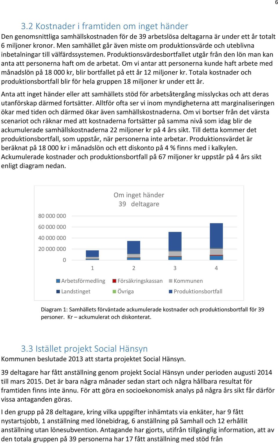 Om vi antar att personerna kunde haft arbete med månadslön på 18 000 kr, blir bortfallet på ett år 12 miljoner kr.