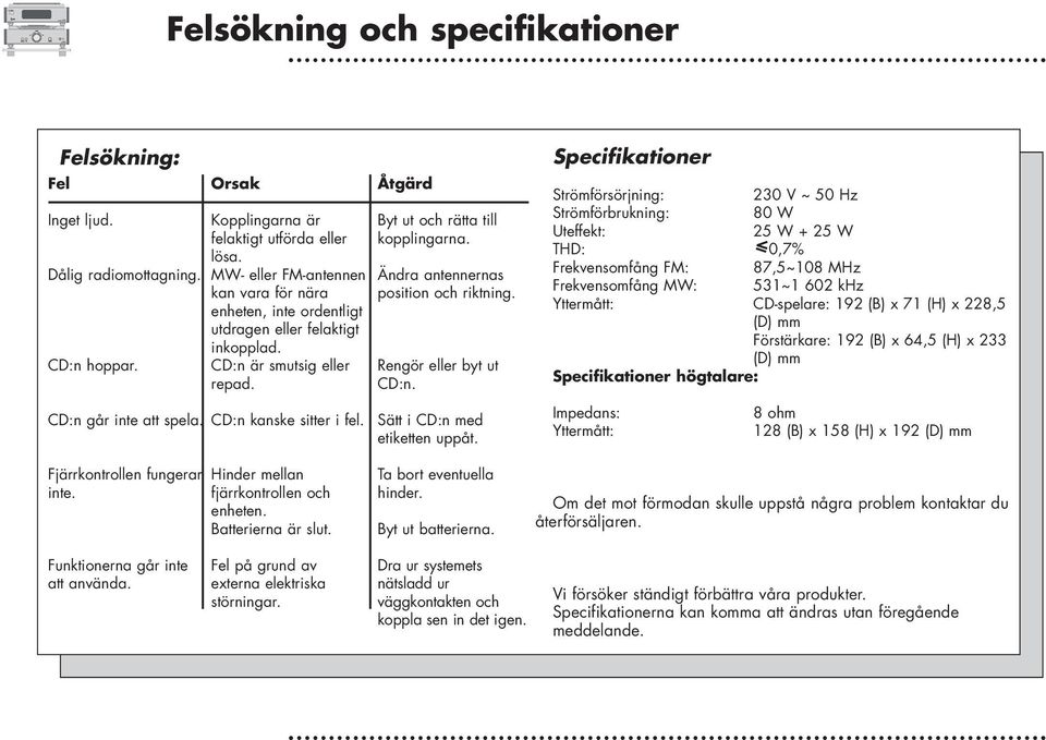 Åtgärd Byt ut och rätta tll kopplngarna. Ändra antennernas poston och rktnng. Rengör eller byt ut CD:n. Sätt CD:n med etketten uppåt.