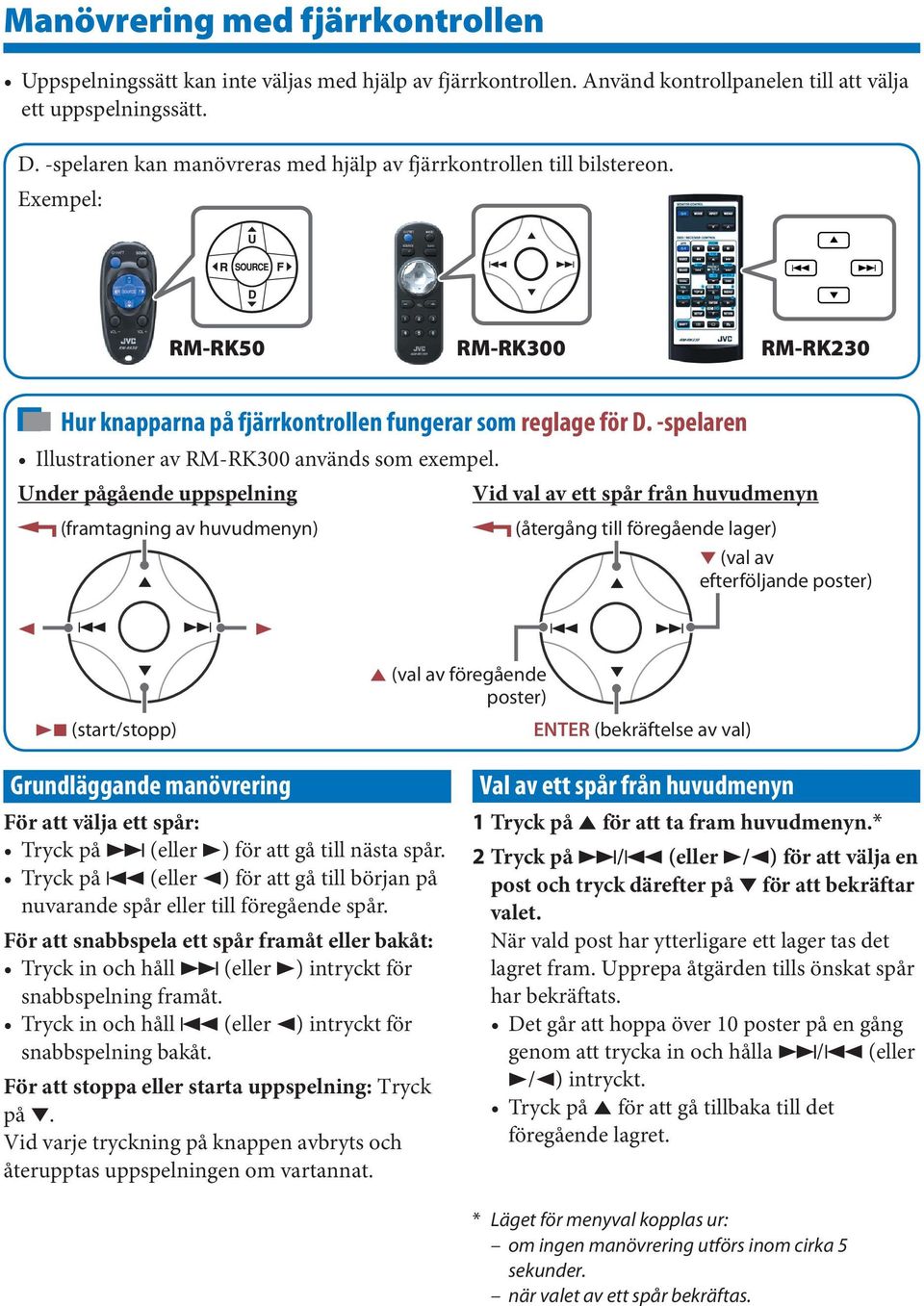 -spelaren Illustrationer av RM-RK00 används som exempel.