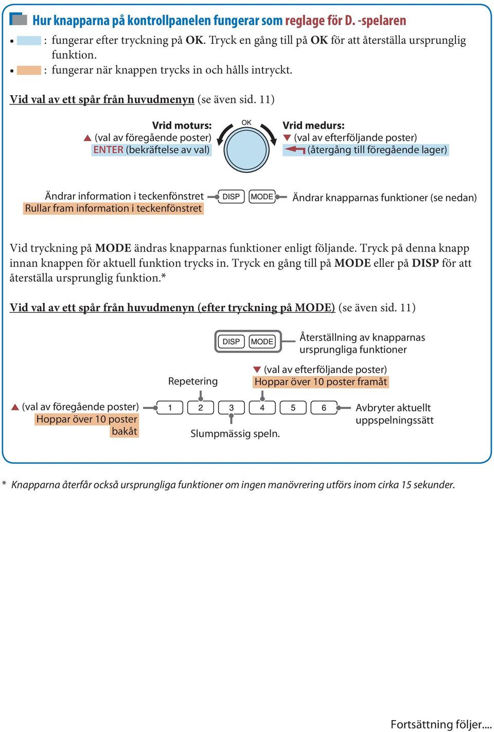 11) Vrid moturs: 5 (val av föregående poster) ENTER (bekräftelse av val) Vrid medurs: (val av efterföljande poster) (återgång till föregående lager) Ändrar information i teckenfönstret Rullar fram