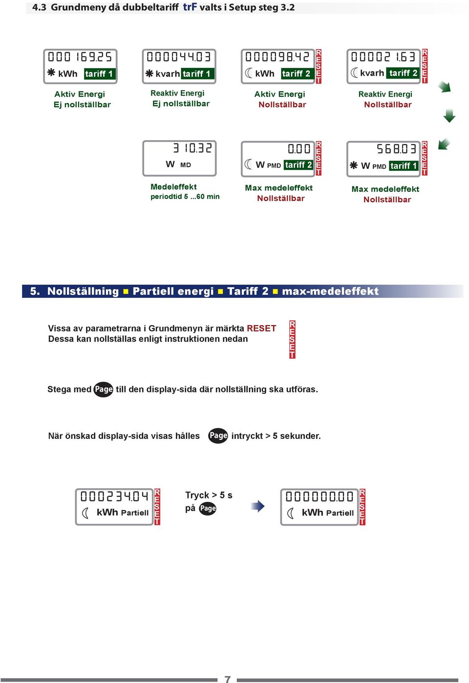 00 W PMD tariff 2 Max medeleffekt 568.03 W PMD tariff 1 Max medeleffekt 5.