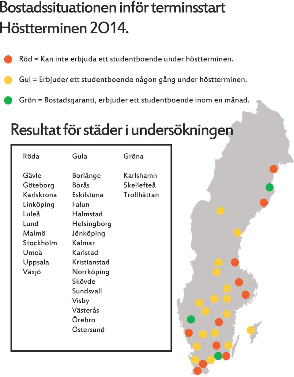 Resultat för städer i undersökningen Röda Gävle Göteborg Karlskrona Linköping Luleå Lund Malmö Stockholm Umeå Uppsala Växjö Gula Borlänge
