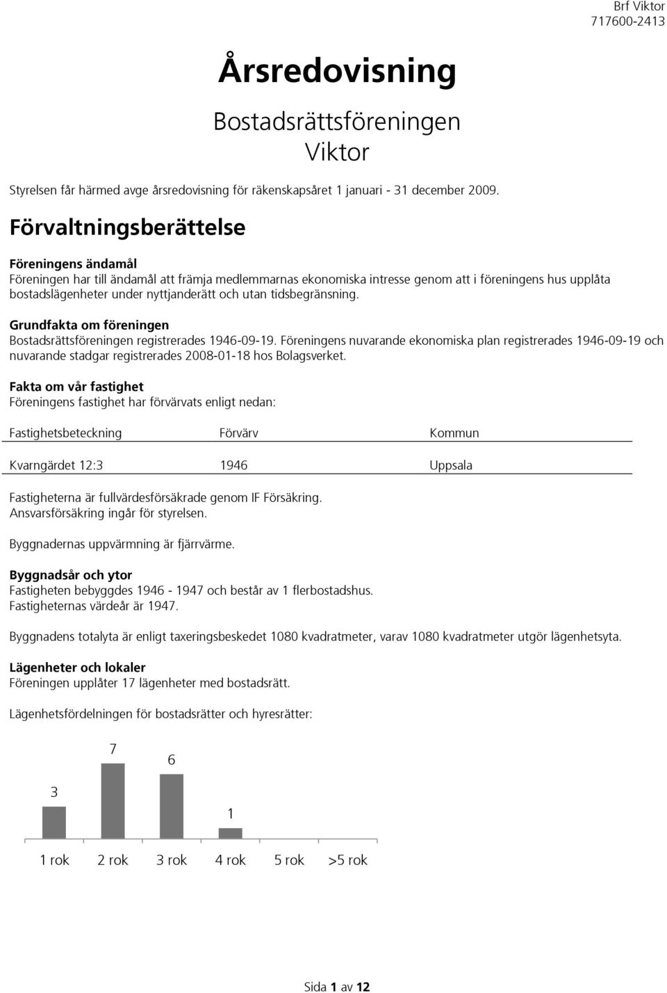 tidsbegränsning. Grundfakta om föreningen Bostadsrättsföreningen registrerades 1946-09-19.