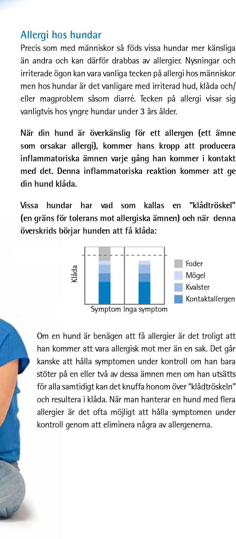 Tecken på allergi visar sig vanligtvis hos yngre hundar under 3 års ålder.