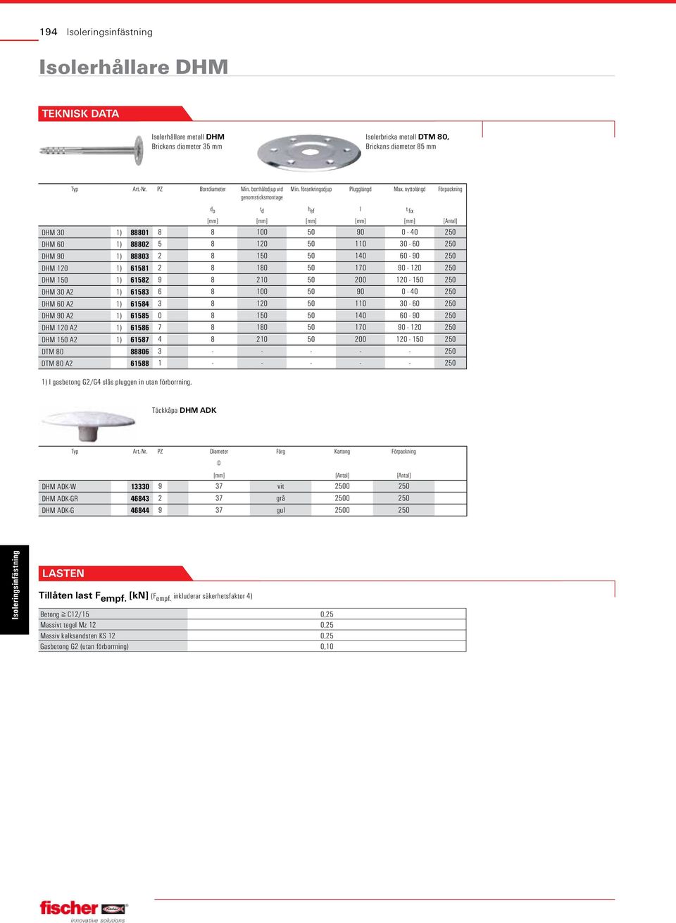 nyttolängd Förpackning d o t d h ef l t fix [mm] [mm] [mm] [mm] [mm] [Antal] DHM 30 1) 88801 8 8 100 50 90 0-40 250 DHM 60 1) 88802 5 8 120 50 110 30-60 250 DHM 90 1) 88803 2 8 150 50 140 60-90 250