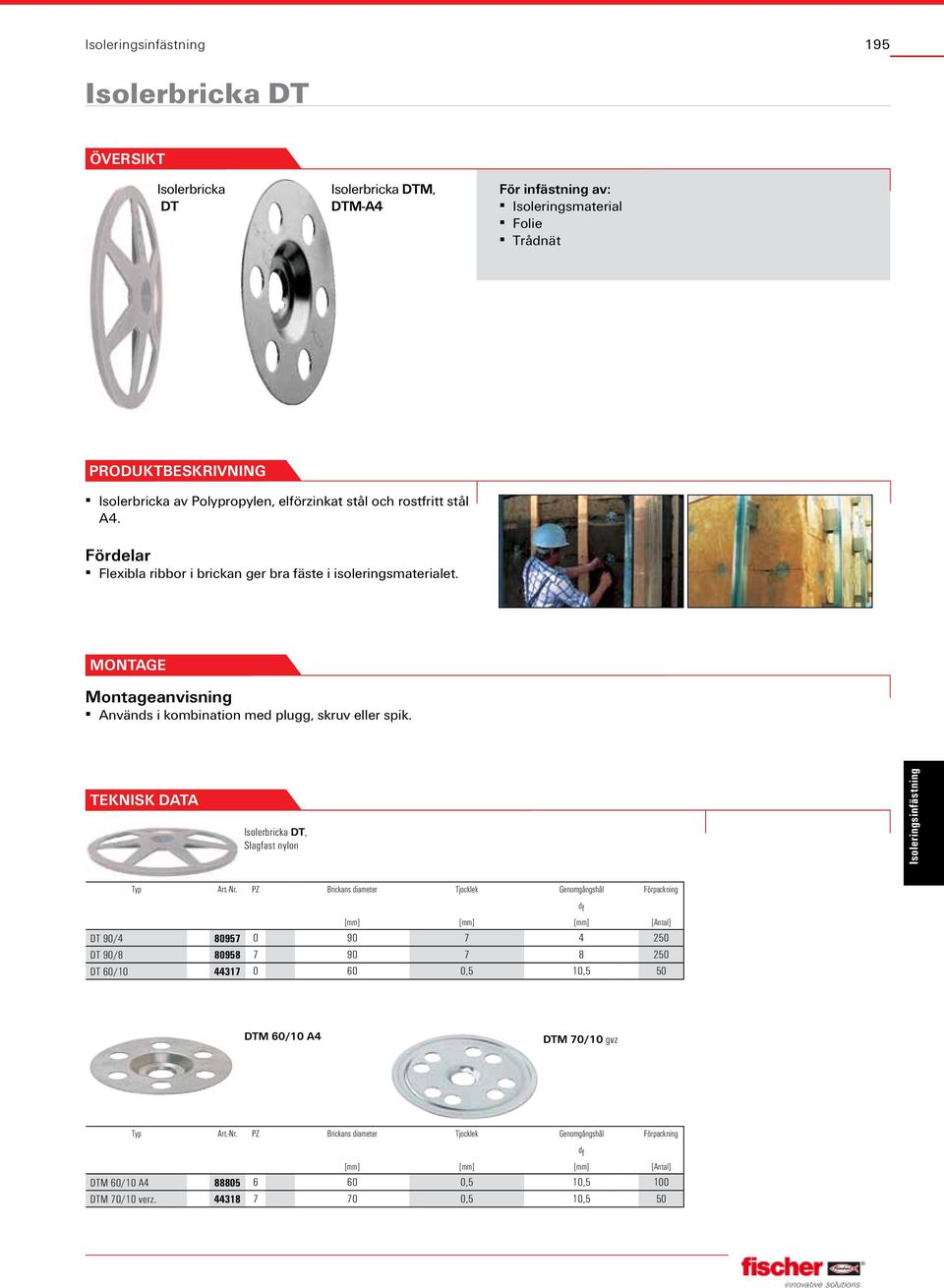 PZ Brickans diameter Tjocklek Genomgångshål Förpackning d f [mm] [mm] [mm] [Antal] DT 90/4 80957 0 90 7 4 250 DT 90/8 80958 7 90 7 8 250 DT 60/10 44317 0 60 0,5 10,5 50 DTM