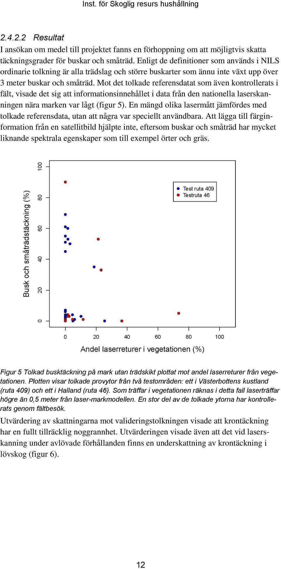 Mot det tolkade referensdatat som även kontrollerats i fält, visade det sig att informationsinnehållet i data från den nationella laserskanningen nära marken var lågt (figur 5).