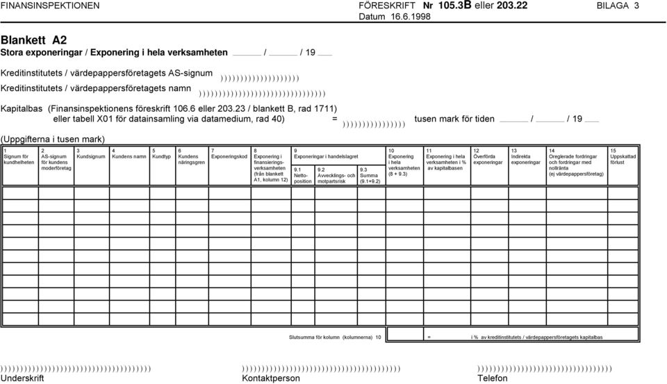 Kapitalbas (Finansinspektionens föreskrift 106.6 eller 203.