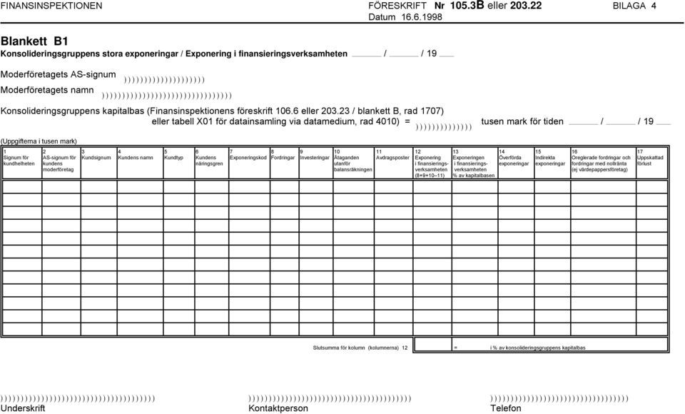 kapitalbas (Finansinspektionens föreskrift 106.6 eller 203.